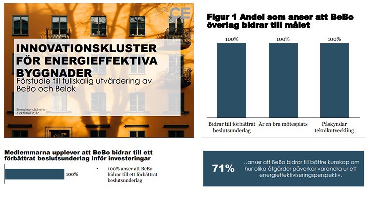 BeBo - utvärdering Copenhagen Economics